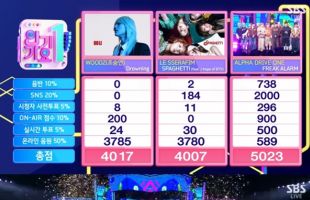 ����̹���